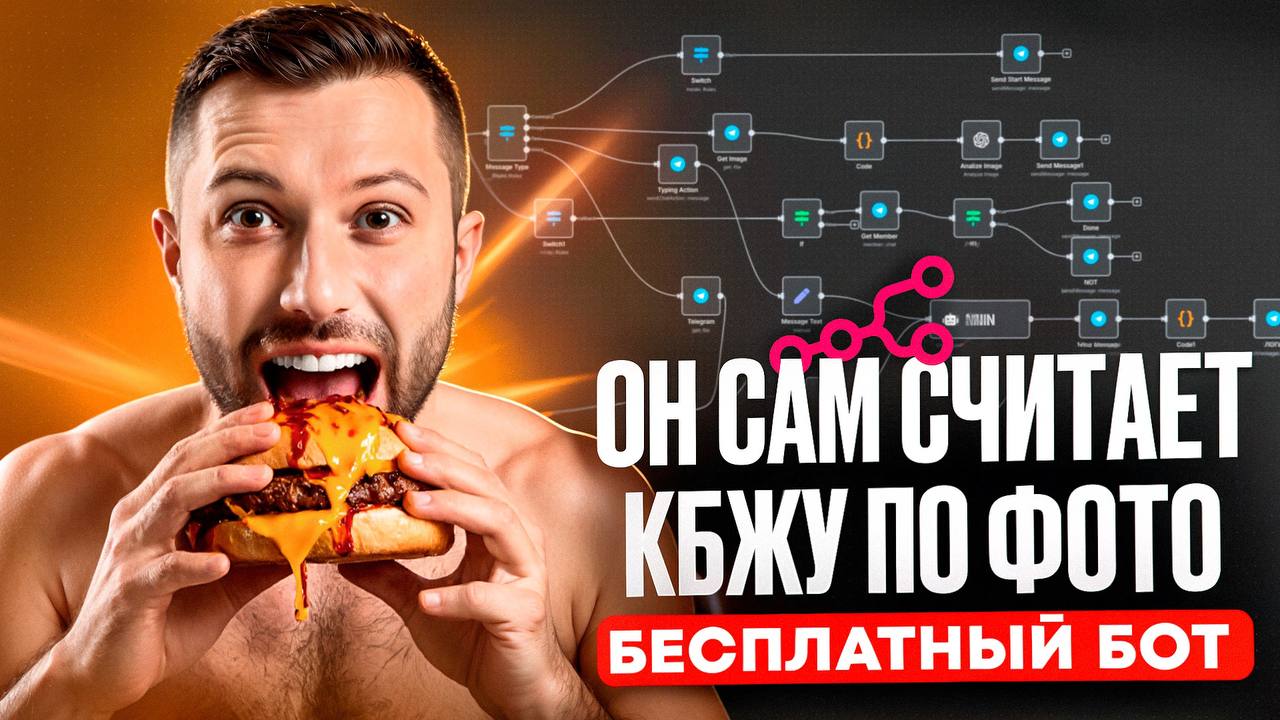 Фитнес Бот: Telegram-бот считает калории по фотографии еды за 5 секунд